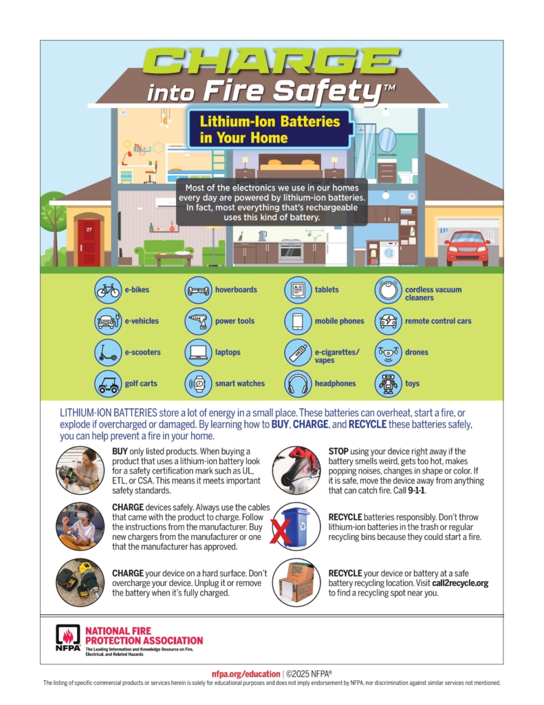 Safety Tip Sheet for Lithium-Ion Batteries